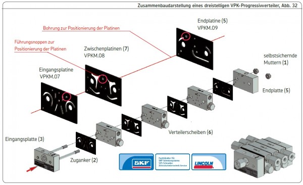 Verteilerscheibe 3S für VPKM-Verteiler