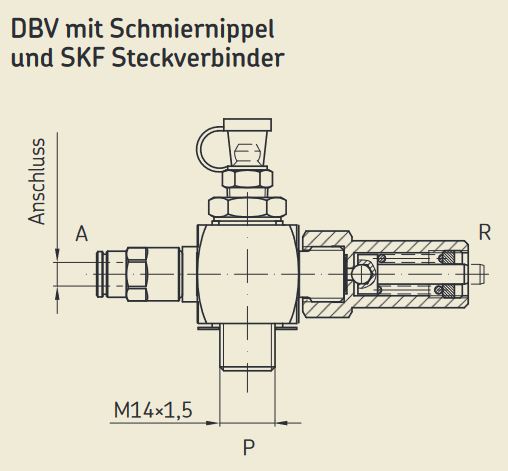 DBV-m-Schmiernippel-Steckverb