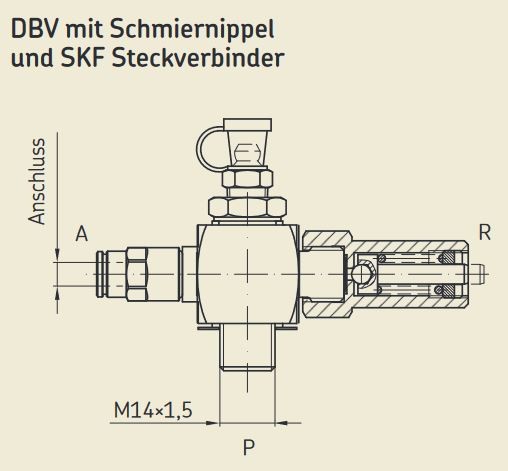 Druckbegrenzungsventil - 300 bar - mit Schmiernippel und Steckbverbinder
