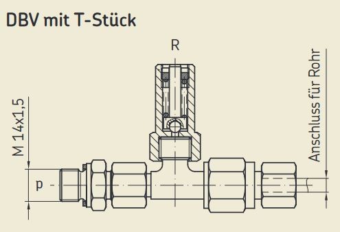 Druckbegrenzungsventil - 200 bar - mit T-Stück