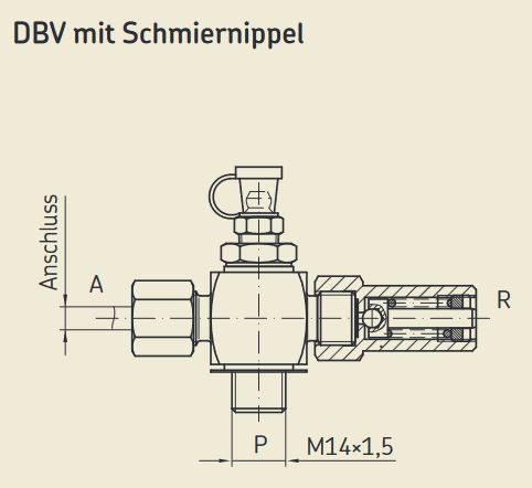 Druckbegrenzungsventil - 300 bar - mit Schmiernippel